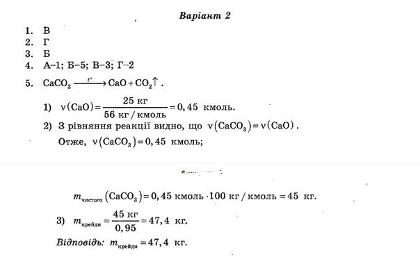 Тест-контроль. Хімія 10 клас Ісаєнко Ю. В., Гога С. Т. Вариант 2