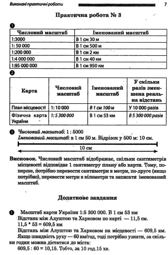 География 6 класс. Загальна географія. Зошит для практичних робіт відповіді О.Г. Стадник Задание 31