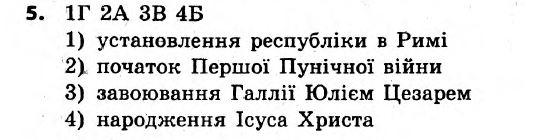 Історія України 6 клас. Всесвітня історія. Відповіді з коментарями до підсумкових контрольних робіт 2011 Вариант 5