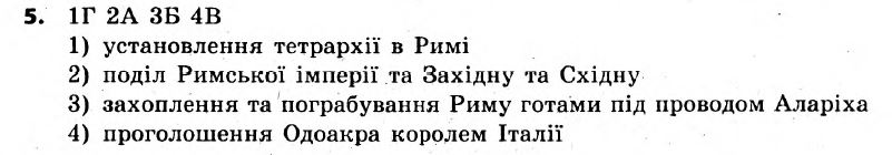 Історія України 6 клас. Всесвітня історія. Відповіді з коментарями до підсумкових контрольних робіт 2011 Вариант 5