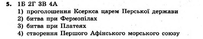 Історія України 6 клас. Всесвітня історія. Відповіді з коментарями до підсумкових контрольних робіт 2011 Вариант 5