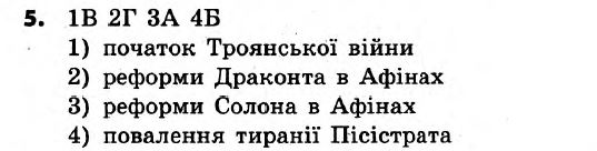 Історія України 6 клас. Всесвітня історія. Відповіді з коментарями до підсумкових контрольних робіт 2011 Вариант 5