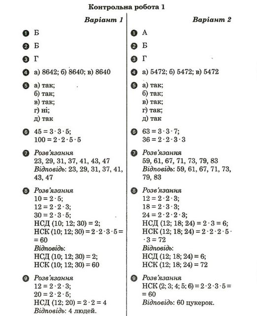 Математика 6 клас. Комплексний зошит для контролю знань. Відповіді Стадник Л.Г. Вариант 12