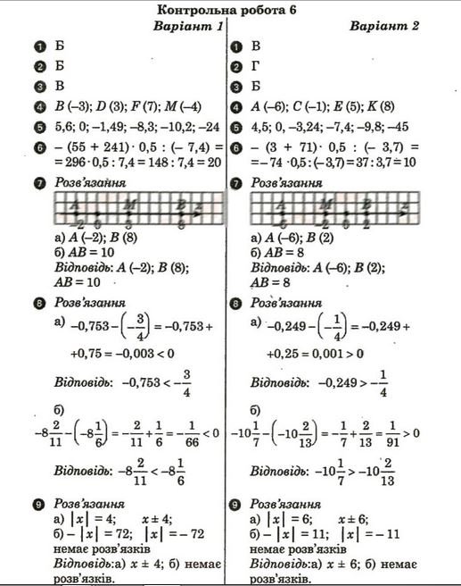 Математика 6 клас. Комплексний зошит для контролю знань. Відповіді Стадник Л.Г. Вариант 12