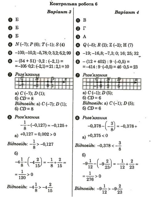 Математика 6 клас. Комплексний зошит для контролю знань. Відповіді Стадник Л.Г. Вариант 341