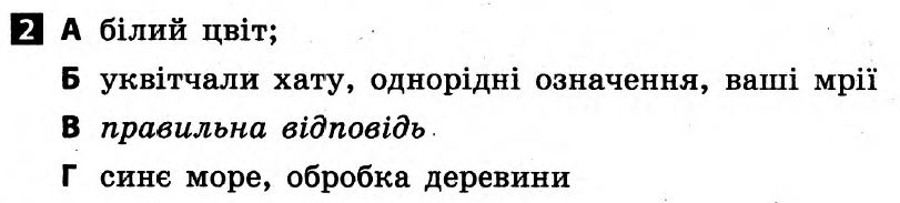 Українська мова 6 клас. Відповіді з коментарями до підсумкових контрольних робіт 2011 Вариант 2