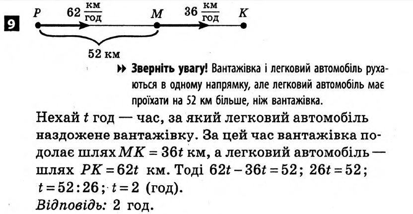 Математика 5 клас. Розв'язанья з коментарями до підсумкових контрольних робіт 2011 Вариант 9