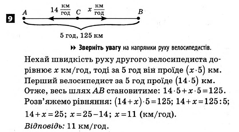 Математика 5 клас. Розв'язанья з коментарями до підсумкових контрольних робіт 2011 Вариант 9