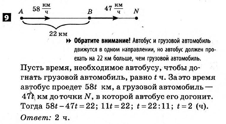 Математика 5 класс. Решения с комментариями к итоговым контрольным работам  Вариант 9