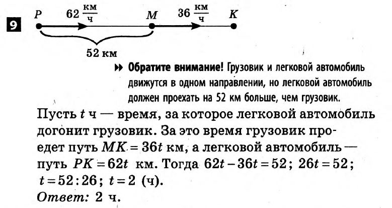 Математика 5 класс. Решения с комментариями к итоговым контрольным работам  Вариант 9