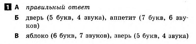 Русский язык. 5 класс. Ответы с комментариями к итоговым контрольным работам 2011 Вариант 1