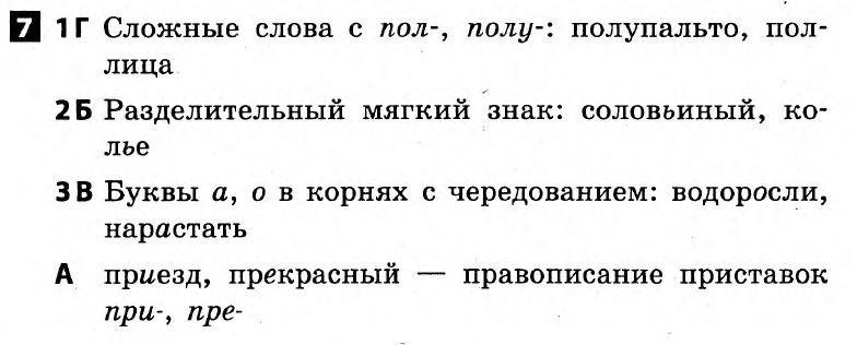 Русский язык. 5 класс. Ответы с комментариями к итоговым контрольным работам 2011 Вариант 7