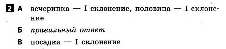 Русский язык. 5 класс. Ответы с комментариями к итоговым контрольным работам 2011 Вариант 2