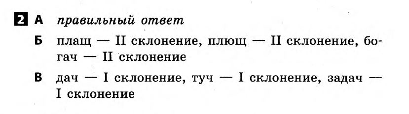 Русский язык. 5 класс. Ответы с комментариями к итоговым контрольным работам 2011 Вариант 2