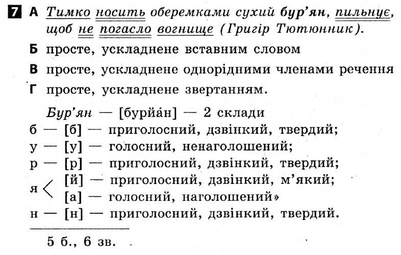 Українська мова 5 клас. Відповіді з коментарями до підсумкових контрольних робіт С.Р. Молочко Вариант 7