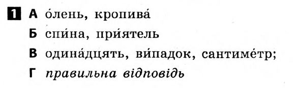 Українська мова 5 клас. Відповіді з коментарями до підсумкових контрольних робіт С.Р. Молочко Вариант 1