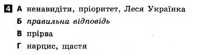 Українська мова 5 клас. Відповіді з коментарями до підсумкових контрольних робіт С.Р. Молочко Вариант 4