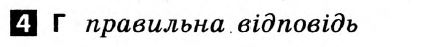 Українська мова 5 клас. Відповіді з коментарями до підсумкових контрольних робіт С.Р. Молочко Вариант 4