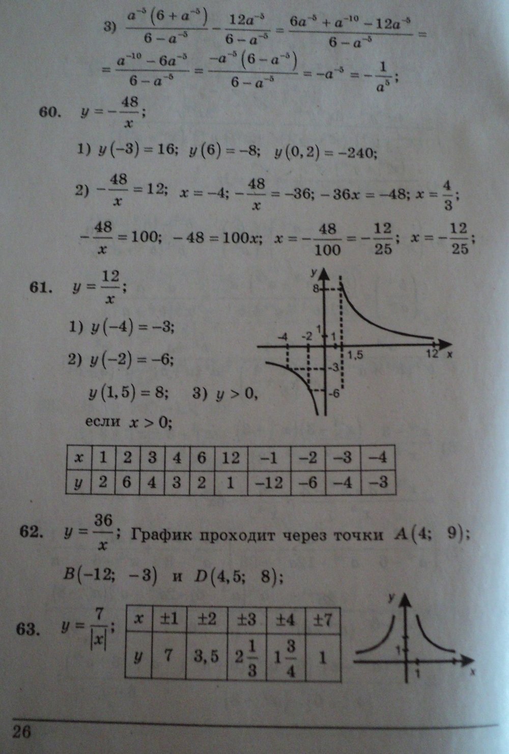 Алгебра 8 класс. Решения. Розв'язання до збірника задач і контрольних робіт А.Г. Мерзляк Щербань П. Страница str26