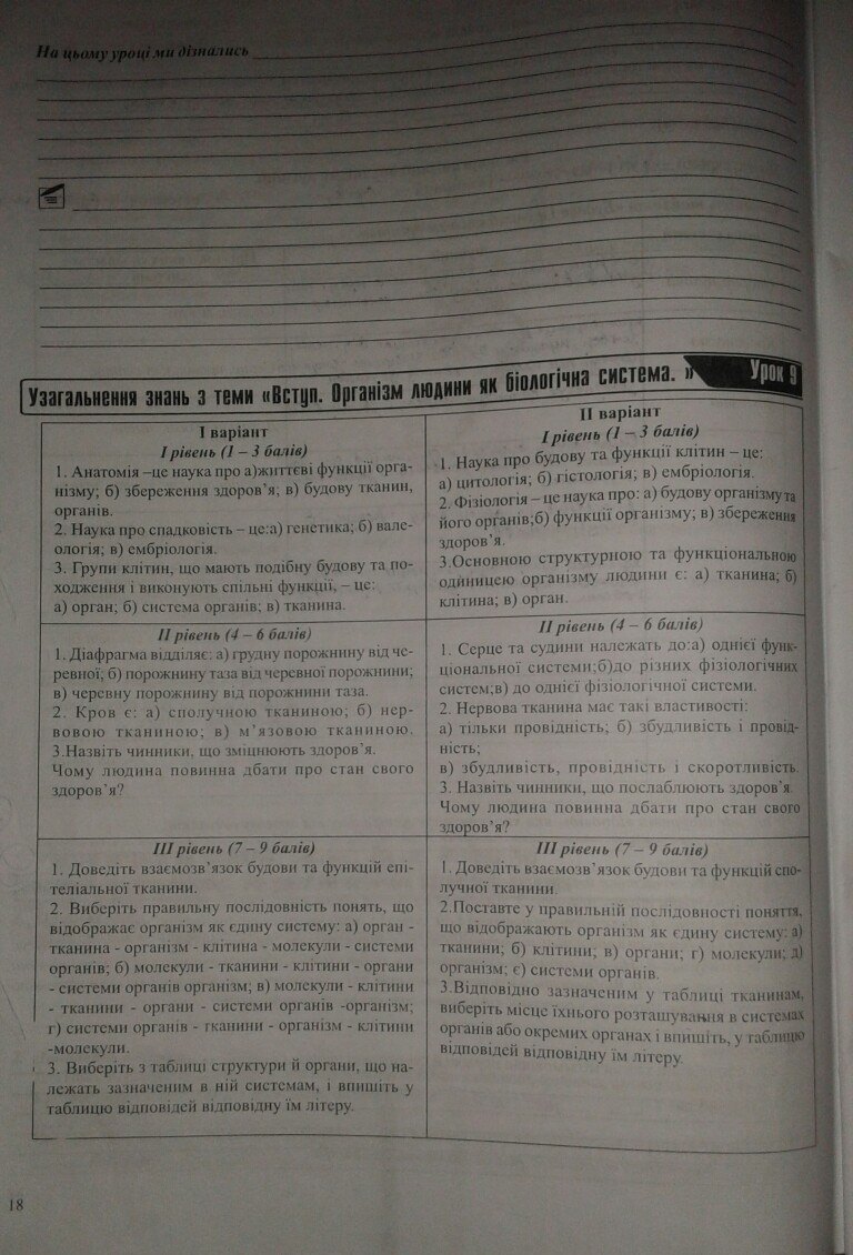 Робочий зошит з біології 9 клас. Частина 1, 2 Н.М. Поліщук Страница 18