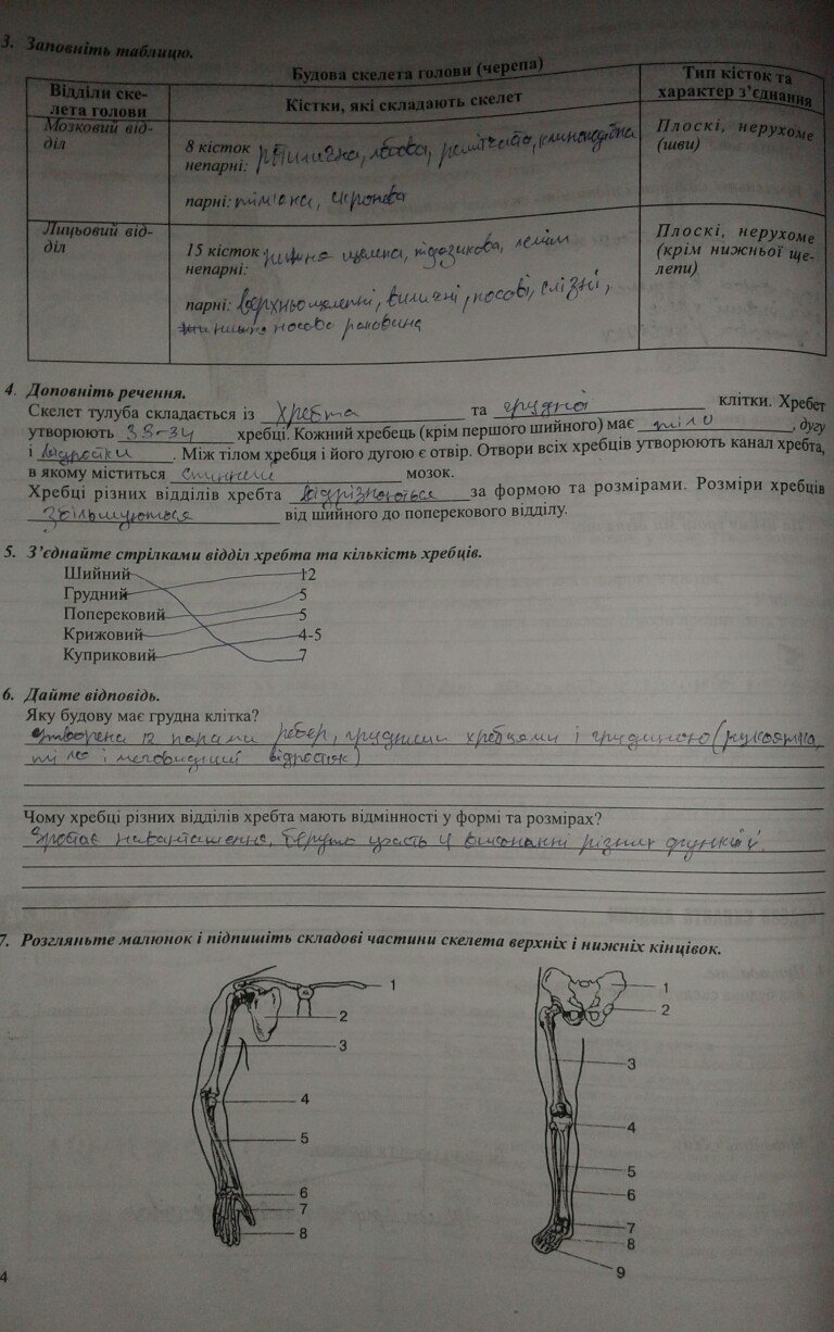 Робочий зошит з біології 9 клас. Частина 1, 2 Н.М. Поліщук Страница 24