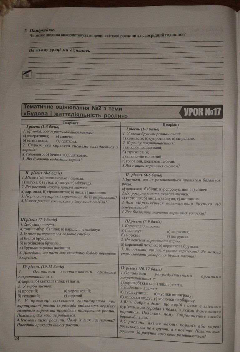 Робочий зошит з біології 7 клас відповіді Н.М. Поліщук Страница 24