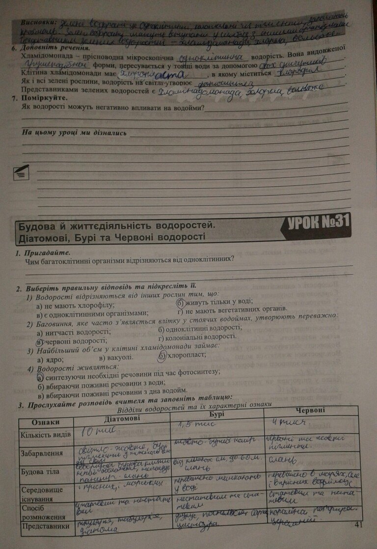 ГДЗ Робочий зошит з біології 7 клас відповіді. Страница 41