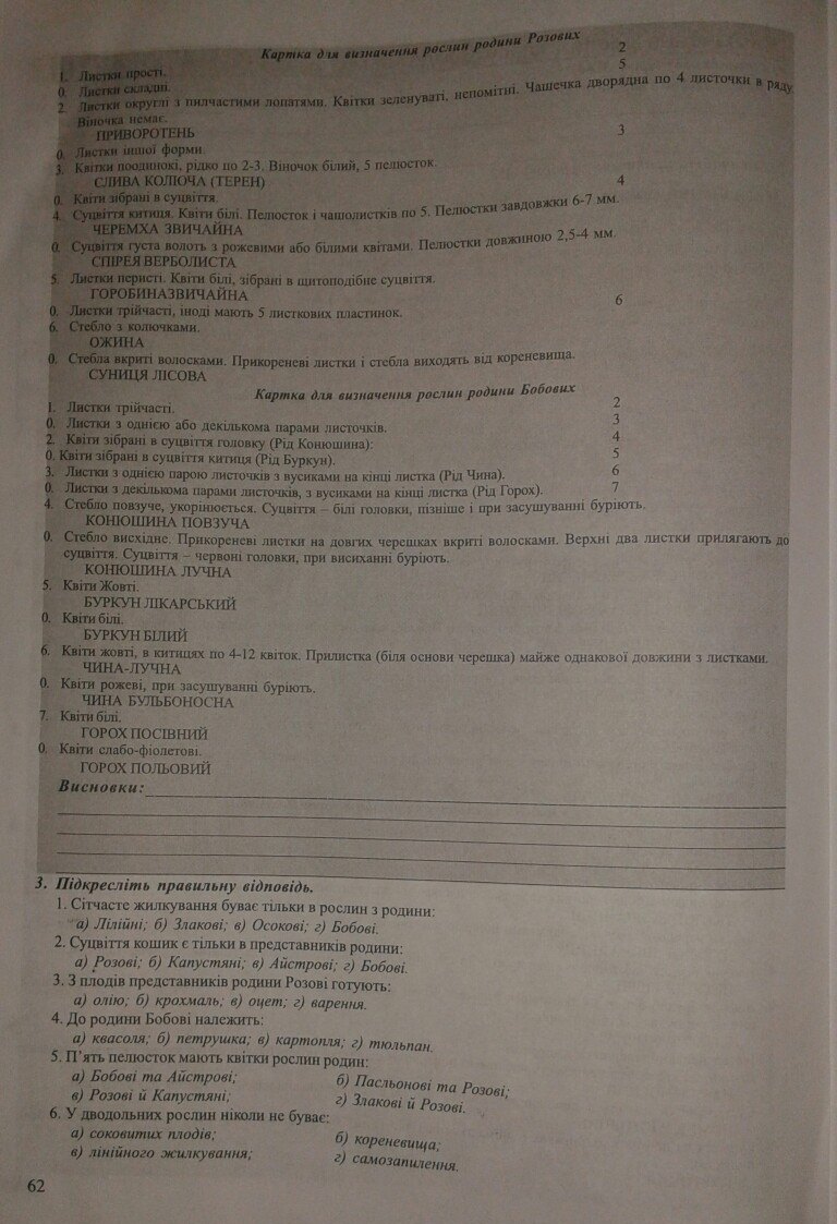 Робочий зошит з біології 7 клас відповіді Н.М. Поліщук Страница 62