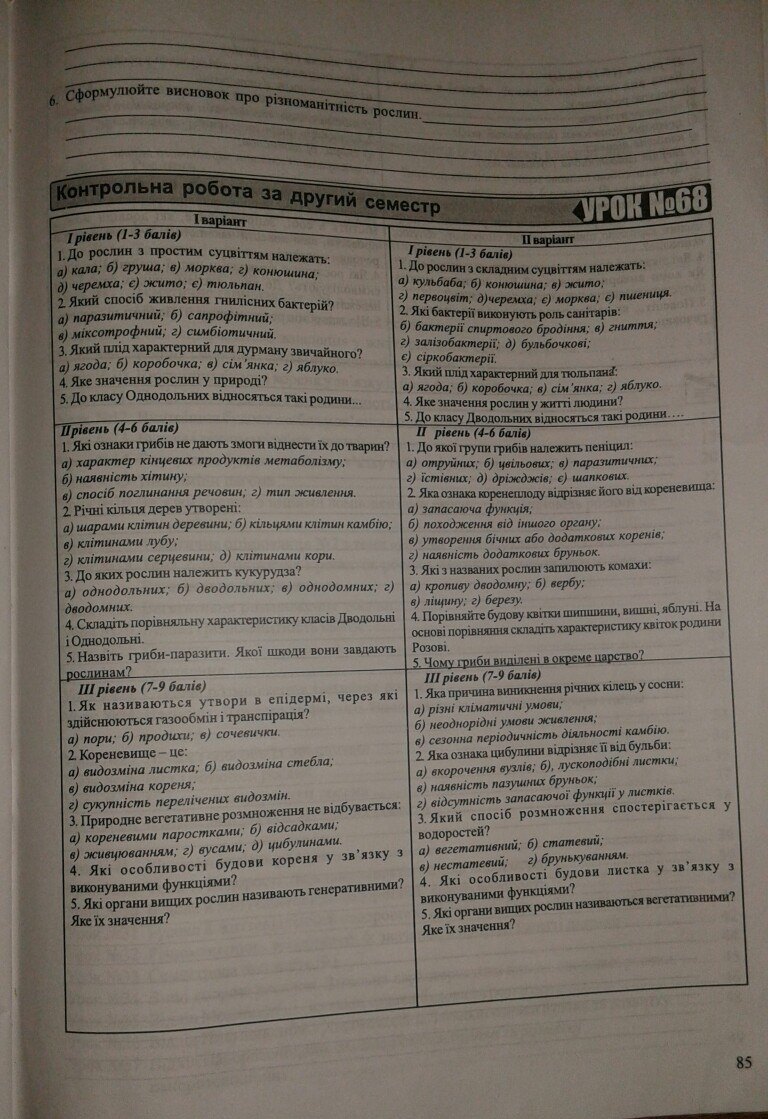 Робочий зошит з біології 7 клас відповіді Н.М. Поліщук Страница 85