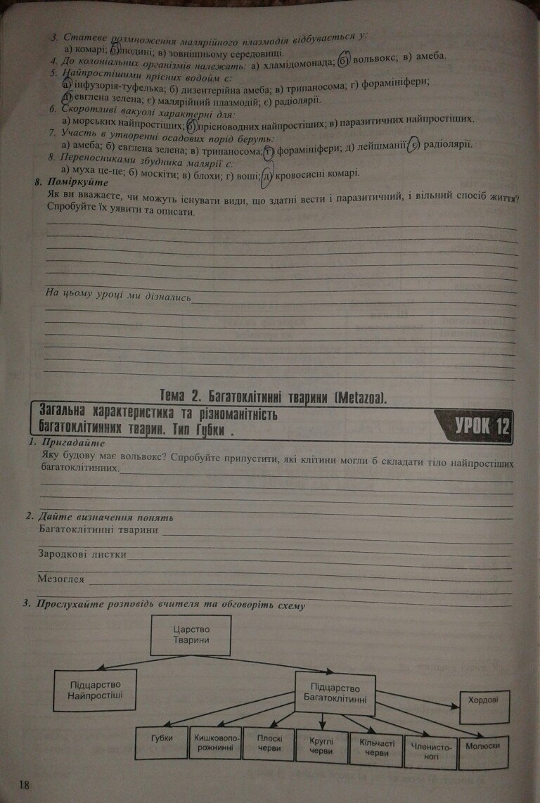 Робочий зошит з біології 8 клас відповіді Поліщук Н.М. Страница 18