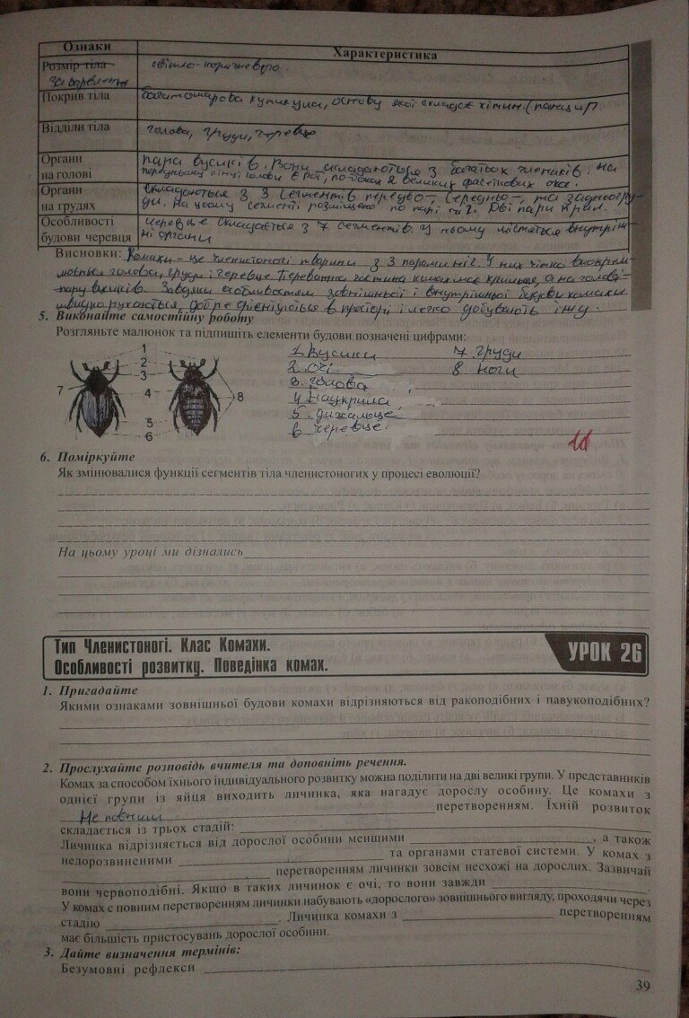 Робочий зошит з біології 8 клас відповіді Поліщук Н.М. Страница 39
