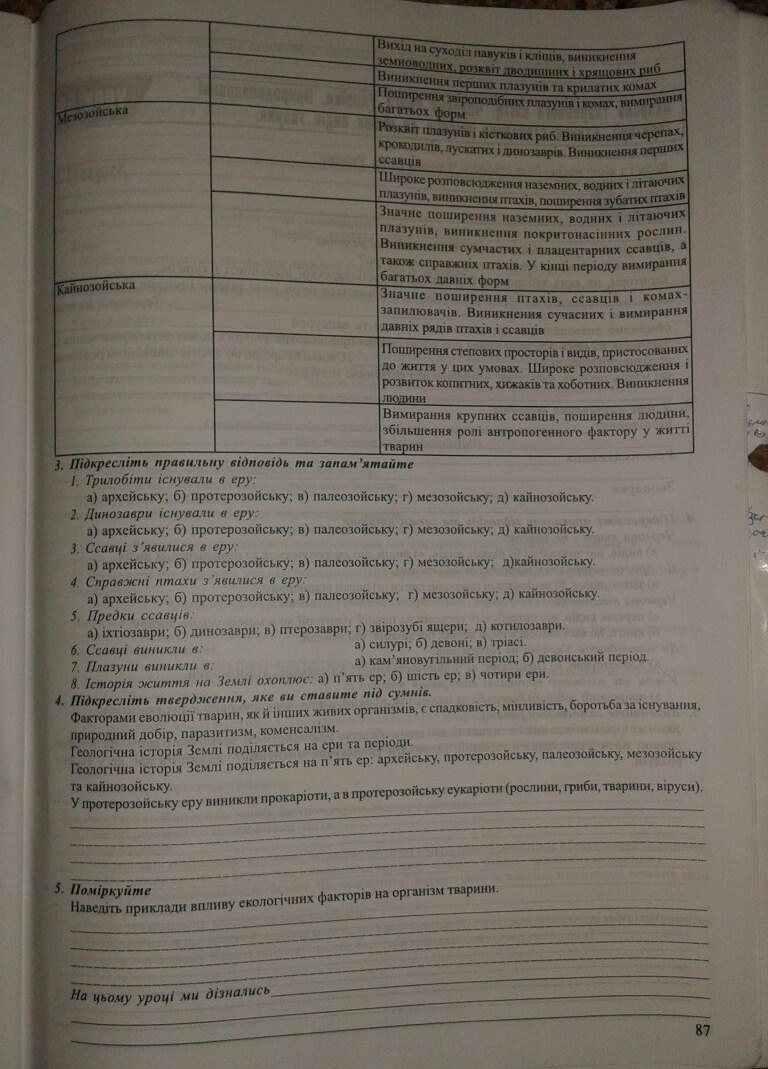 Робочий зошит з біології 8 клас відповіді Поліщук Н.М. Страница 87