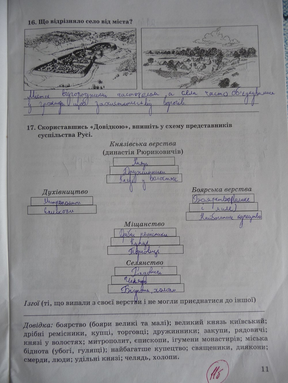 Робочий зошит до підручника Історія України 7 клас В. Власов Страница 11