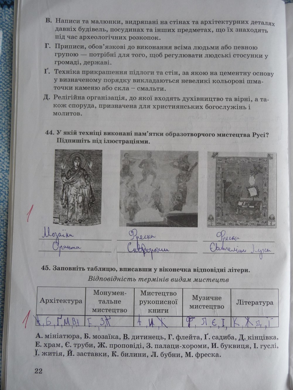 Робочий зошит до підручника Історія України 7 клас В. Власов Страница 22