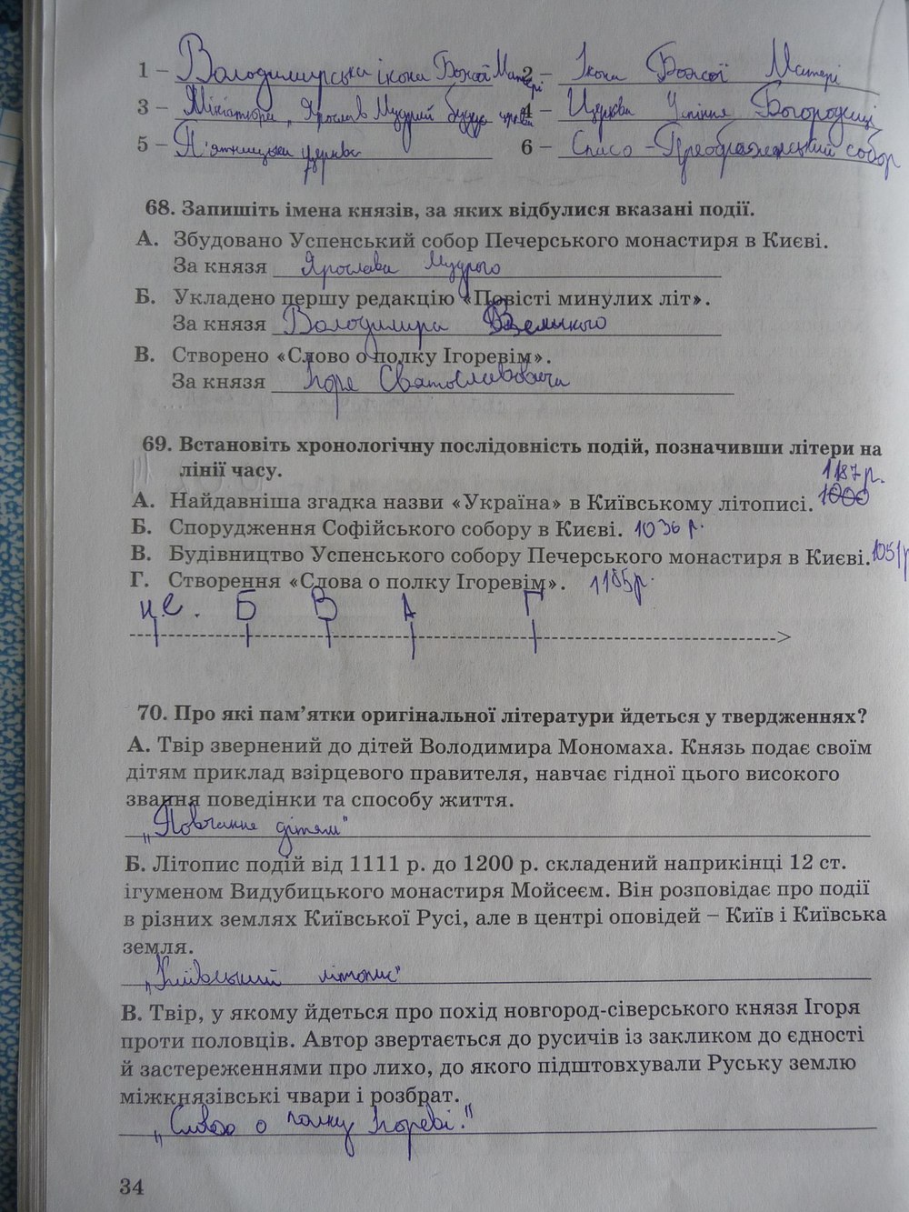 Робочий зошит до підручника Історія України 7 клас В. Власов Страница 34