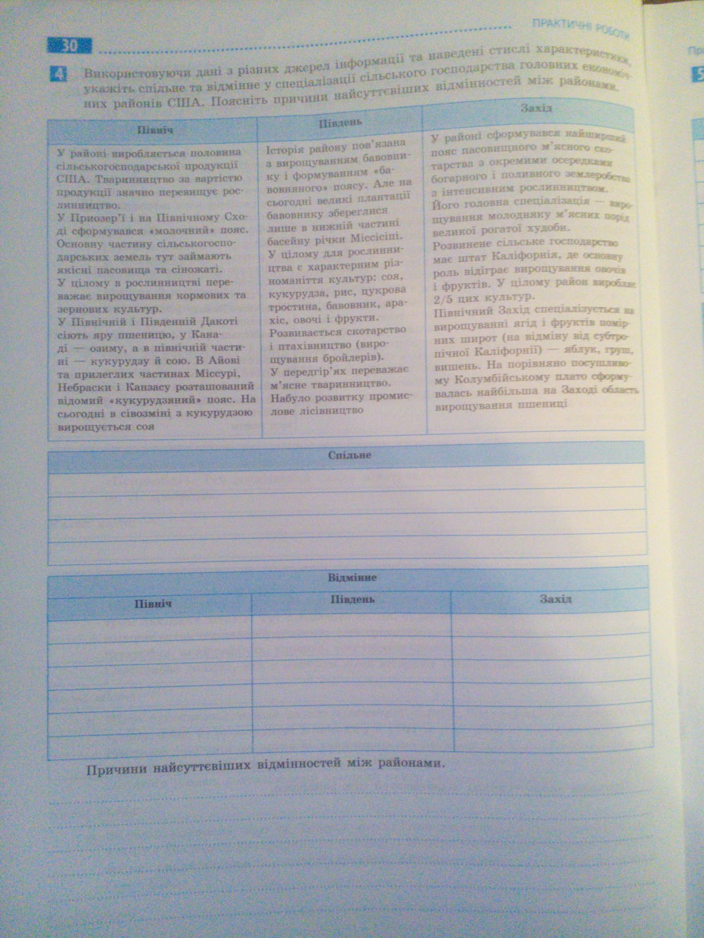 Робочий зошит з географії 10 клас. Соціально-економічна географія світу О.Г. Стадник, В.Ф. Вовк Страница 30