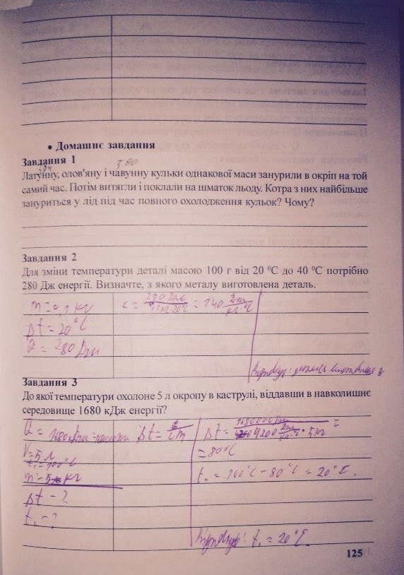 Робочий зошит з фізики 8 клас відповіді. Рабочая тетрадь по физике 8 класс Максимович З.Ю., Варениця Л.В., Білик М.М. Страница 125