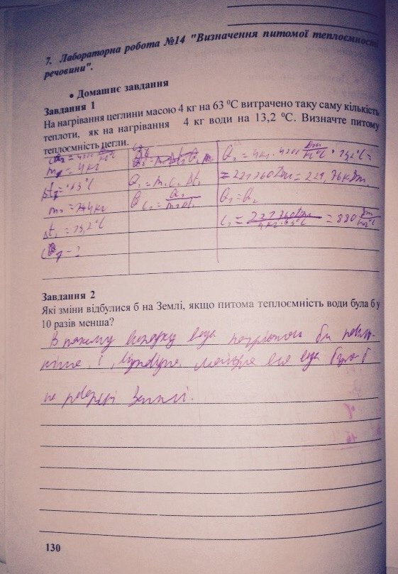Робочий зошит з фізики 8 клас відповіді. Рабочая тетрадь по физике 8 класс Максимович З.Ю., Варениця Л.В., Білик М.М. Страница 130