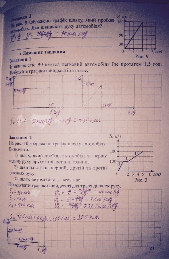 Робочий зошит з фізики 8 клас відповіді. Рабочая тетрадь по физике 8 класс Максимович З.Ю., Варениця Л.В., Білик М.М. Страница 21