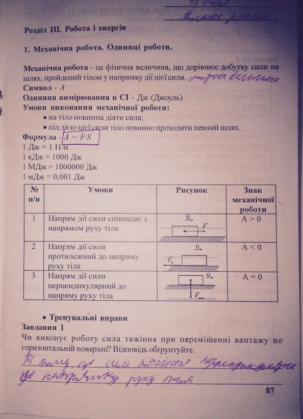 Робочий зошит з фізики 8 клас відповіді. Рабочая тетрадь по физике 8 класс Максимович З.Ю., Варениця Л.В., Білик М.М. Страница 87