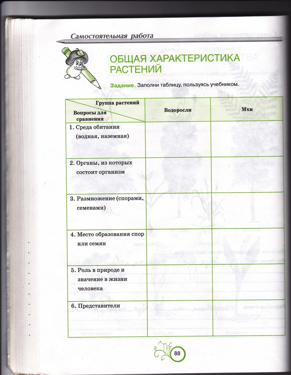 Робочий зошит з біології 6 клас відповіді. Рабочая тетрадь по биологии 6 класс О.А. Андерсон Страница 88