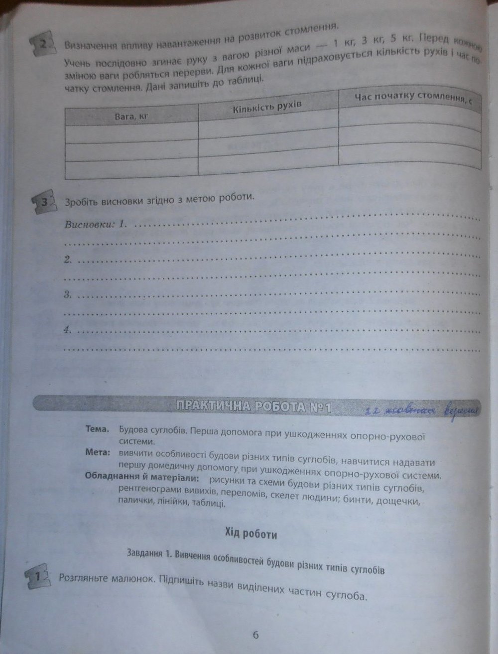 Робочий зошит з біології 9 клас відповіді Т.С. Котик, О.В. Тагліна Страница str6