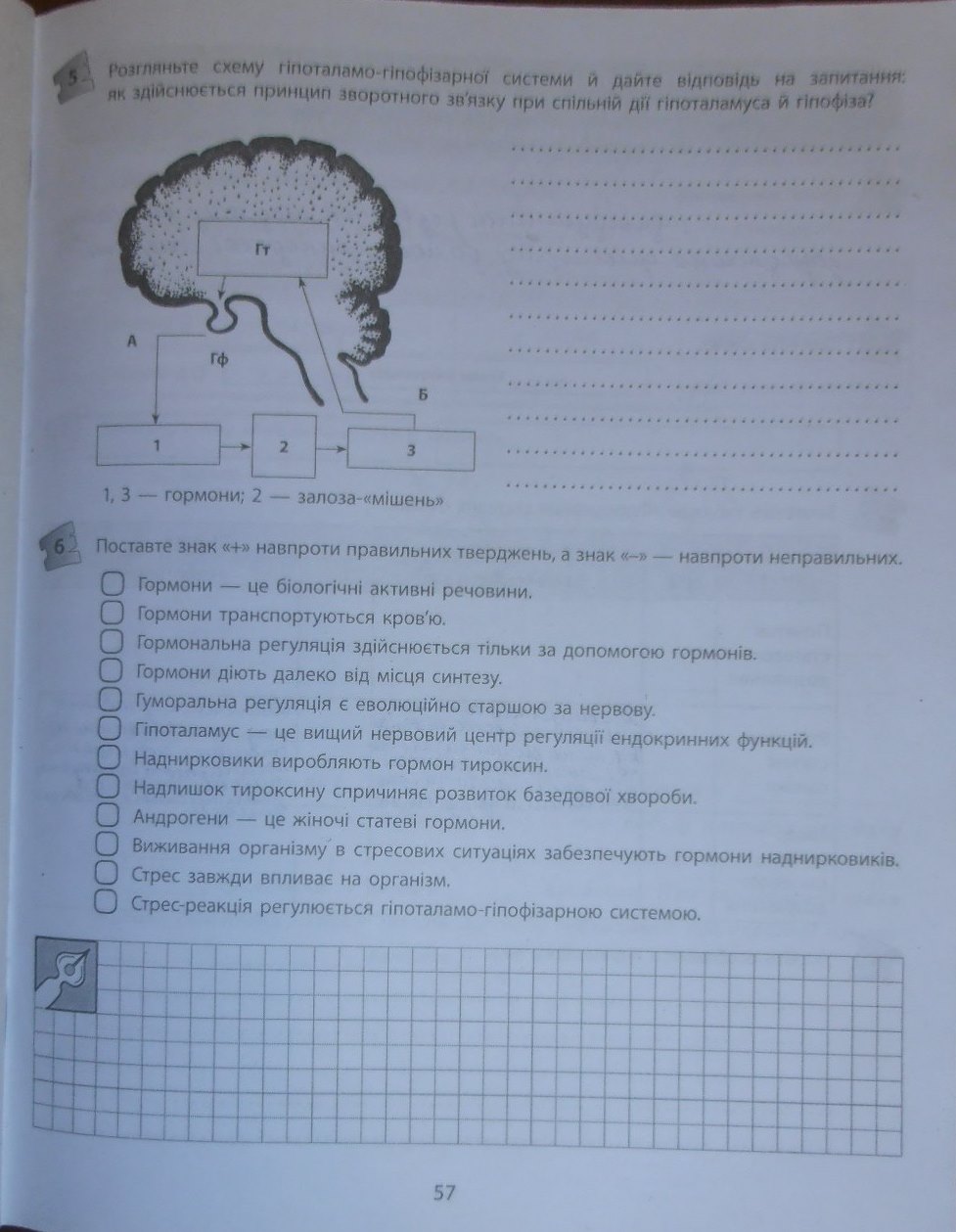Робочий зошит з біології 9 клас відповіді Т.С. Котик, О.В. Тагліна Страница 57