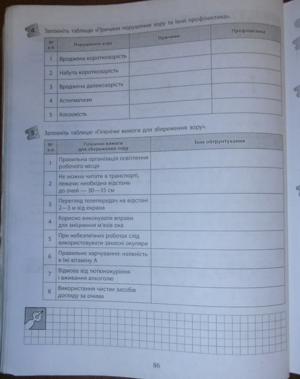 Робочий зошит з біології 9 клас відповіді Т.С. Котик, О.В. Тагліна Страница 86