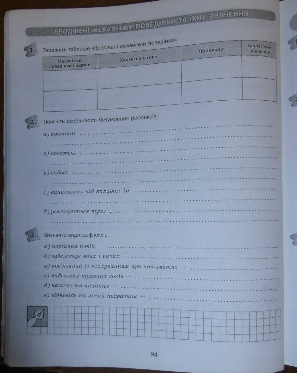 Робочий зошит з біології 9 клас відповіді Т.С. Котик, О.В. Тагліна Страница 94