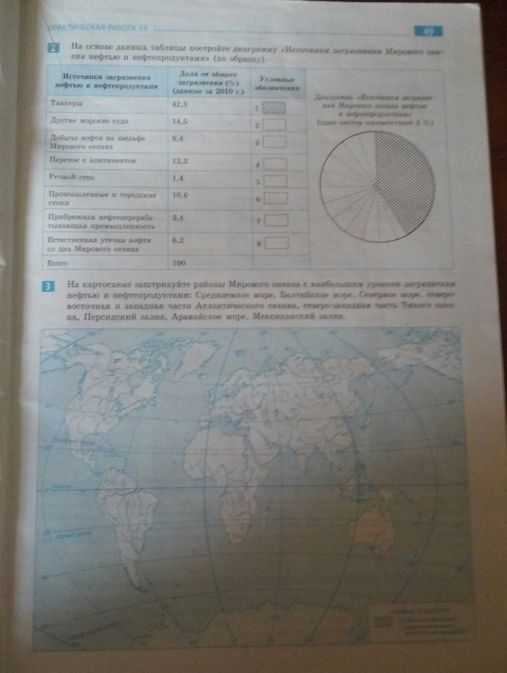 Рабочая тетрадь по географии 7 класс. География материков и океанов. Тетрадь для практических работ О.Г. Стадник Страница 49