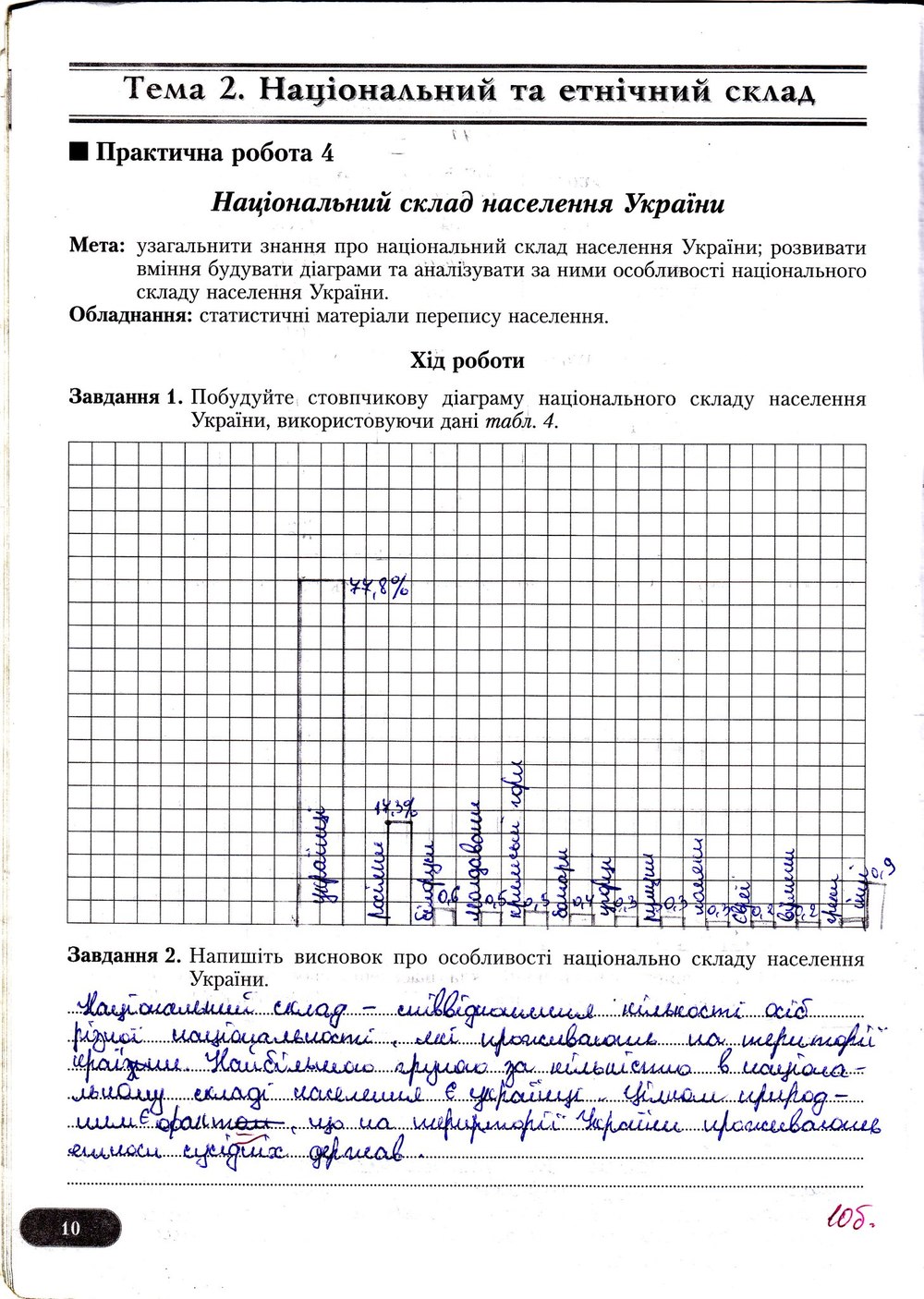 Робочий зошит з географії 9 клас. Економічна і соціальна географія України. Зошит для практичних робіт і контролю знань В.М. Бойко Страница 10