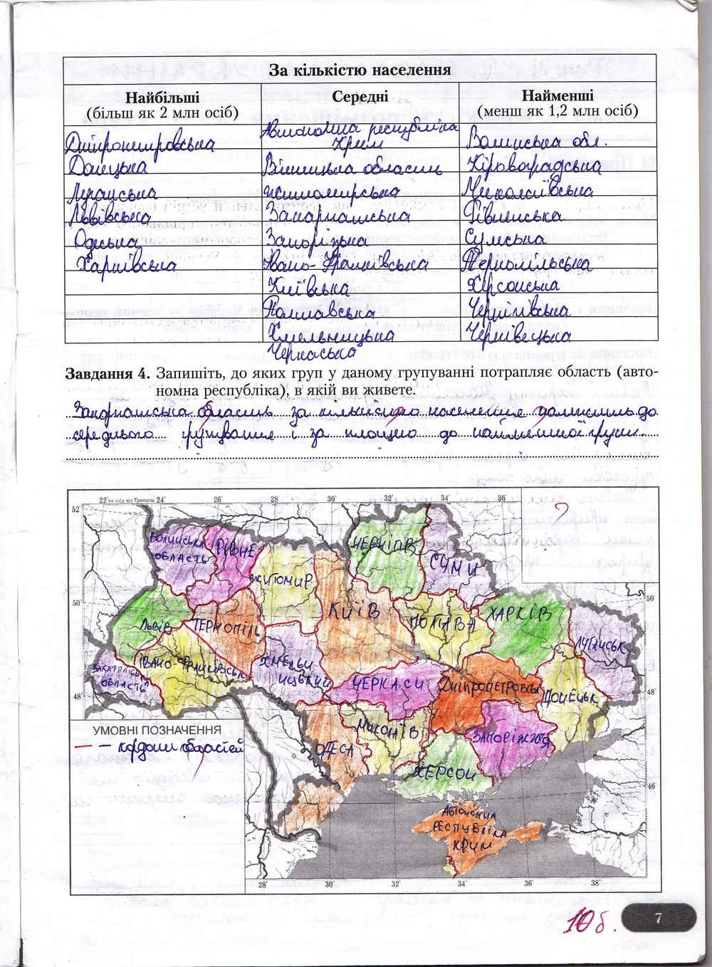 Робочий зошит з географії 9 клас. Економічна і соціальна географія України. Зошит для практичних робіт і контролю знань В.М. Бойко Страница 7