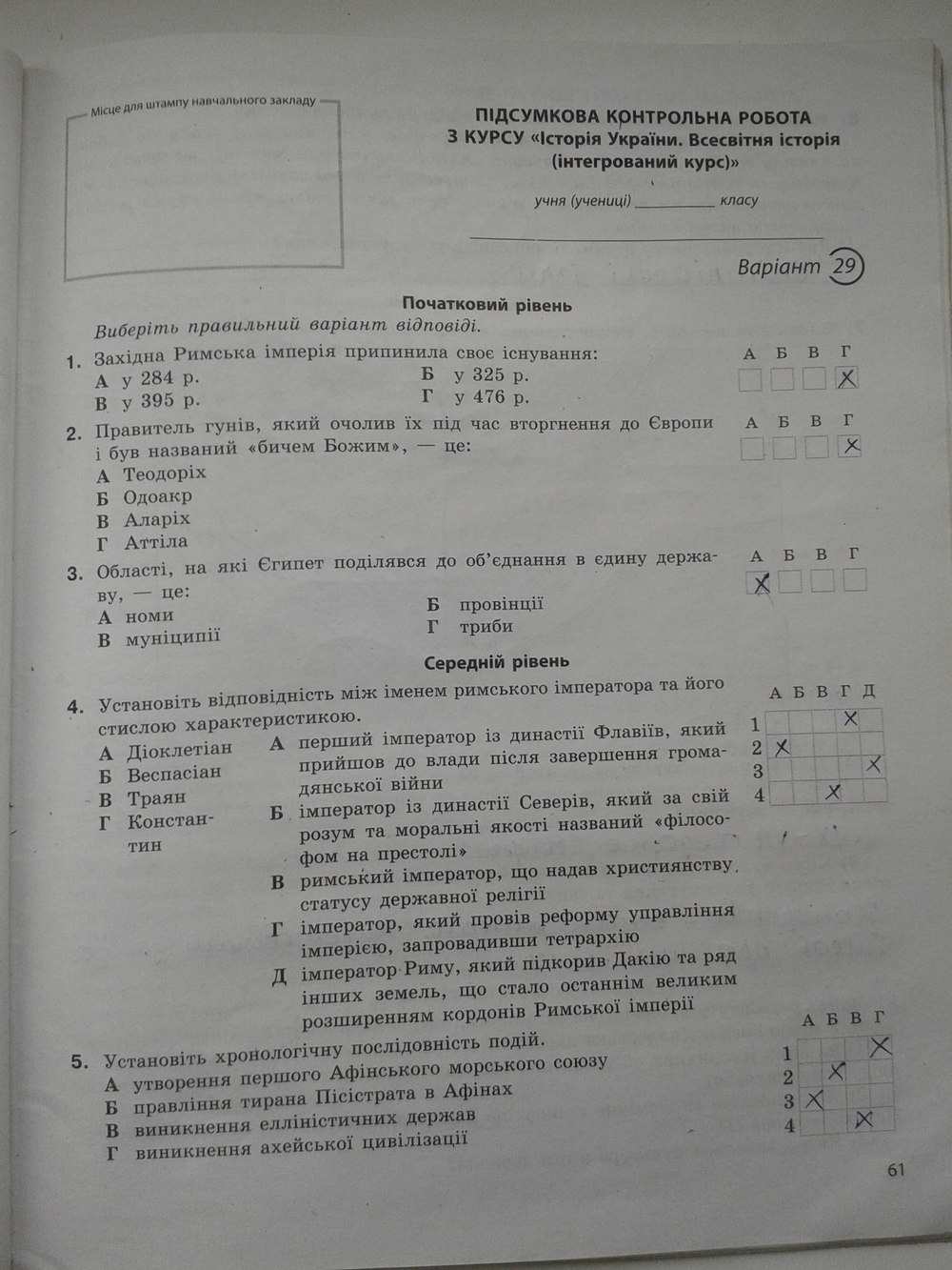 Робочий зошит з історії 6 клас. Історія України. Всесвітня історія. Підсумкові контрольні роботи Святокум Страница 61