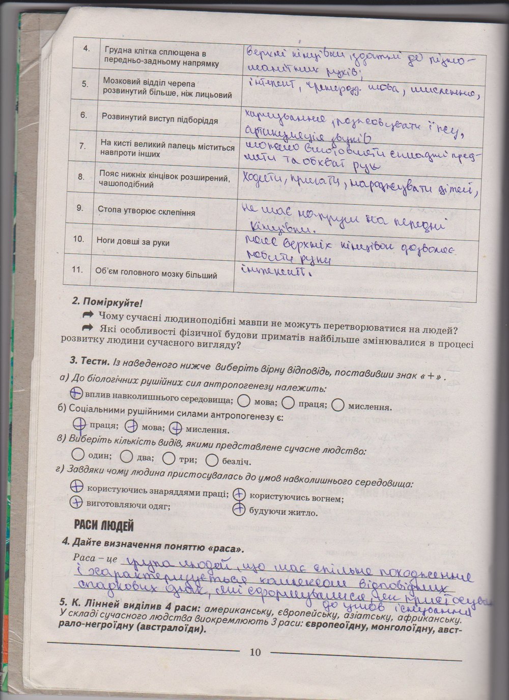 Робочий зошит з біології 9 клас А. Калінчук, Н. Гусєва Страница 10
